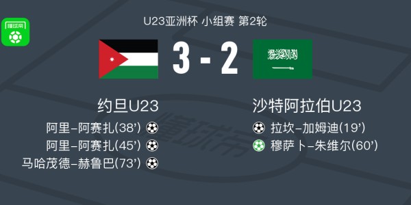 九游娱乐官方入口-约旦U23 3-2逆转沙特阿拉伯U23，阿里-阿赛扎双响，马哈茂德-赫鲁巴建功